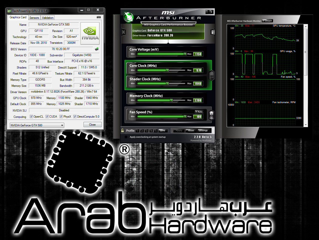 Gigabyte GTX580 SOC - Arabhardware's Reviews