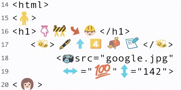 متصفح Chrome يترجم الكلمات إلى رموز تعبيرية !!! كذبة أبريل من شركة Google متصفح Chrome يترجم الكلمات إلى رموز تعبيرية !!! كذبة أبريل من شركة Google