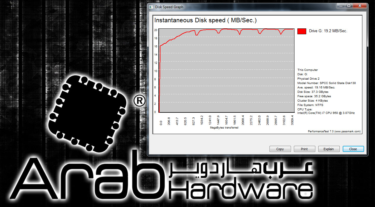 Silicon Power V20 SSD Review - Arabhardware