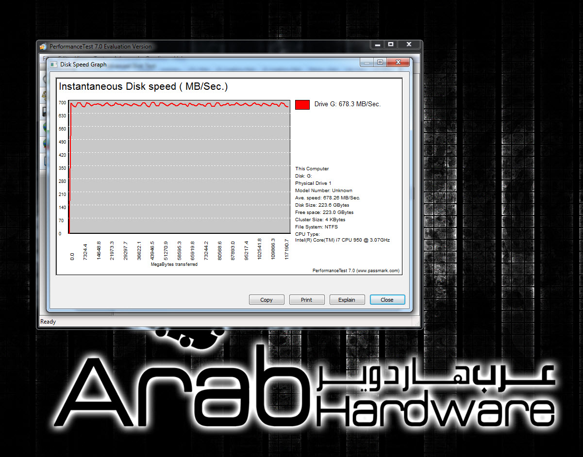 OCZ RevoDrive X2 PCI-E SSD Review - Arabhardware