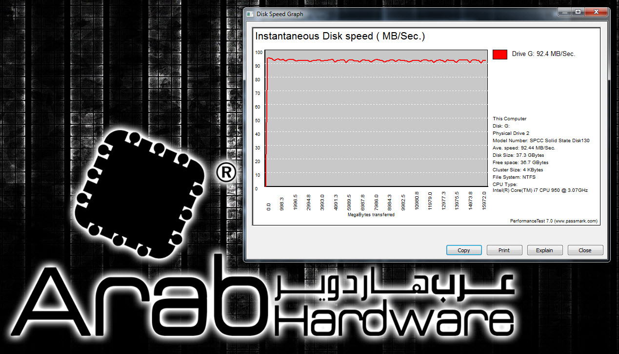 Silicon Power V20 SSD Review - Arabhardware