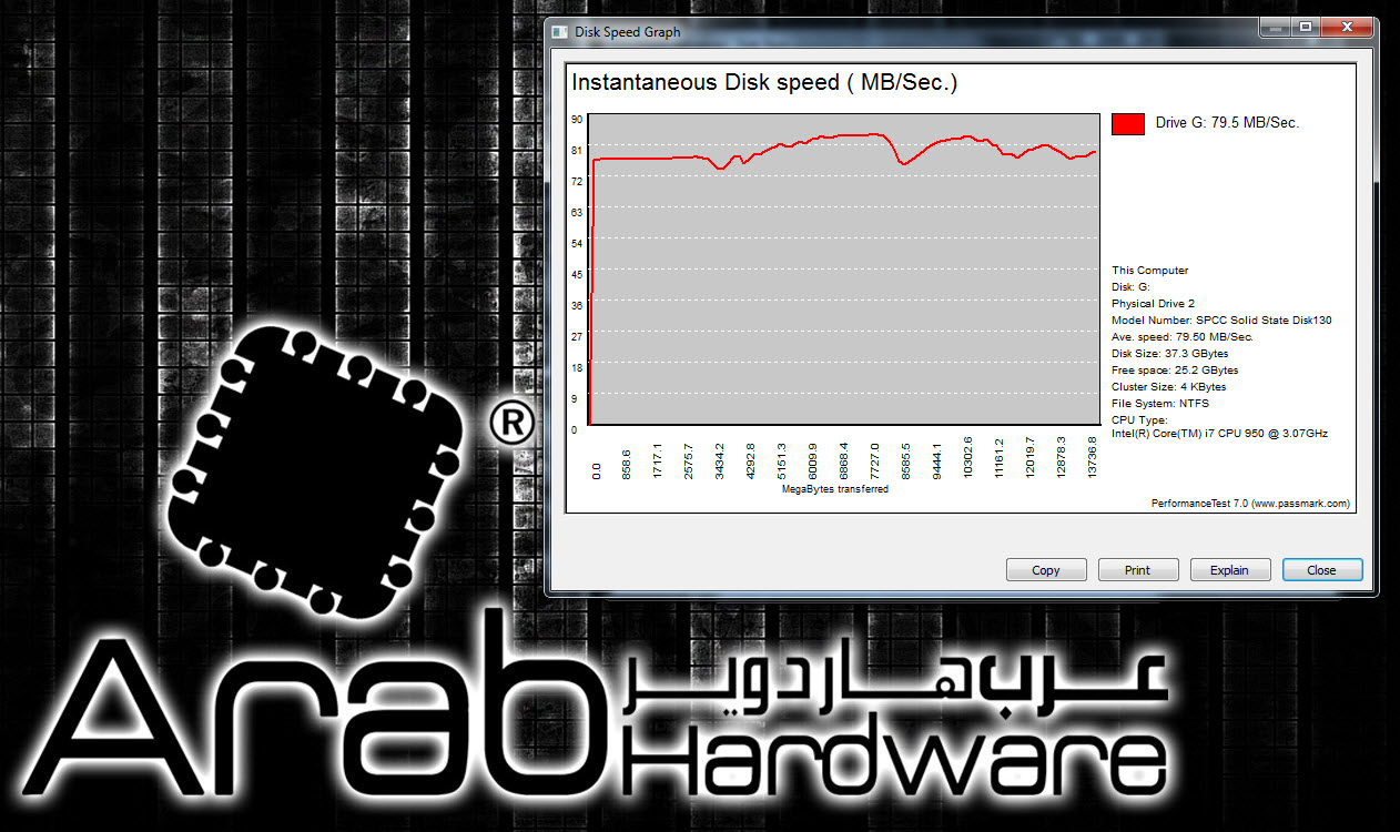 Silicon Power V20 SSD Review - Arabhardware