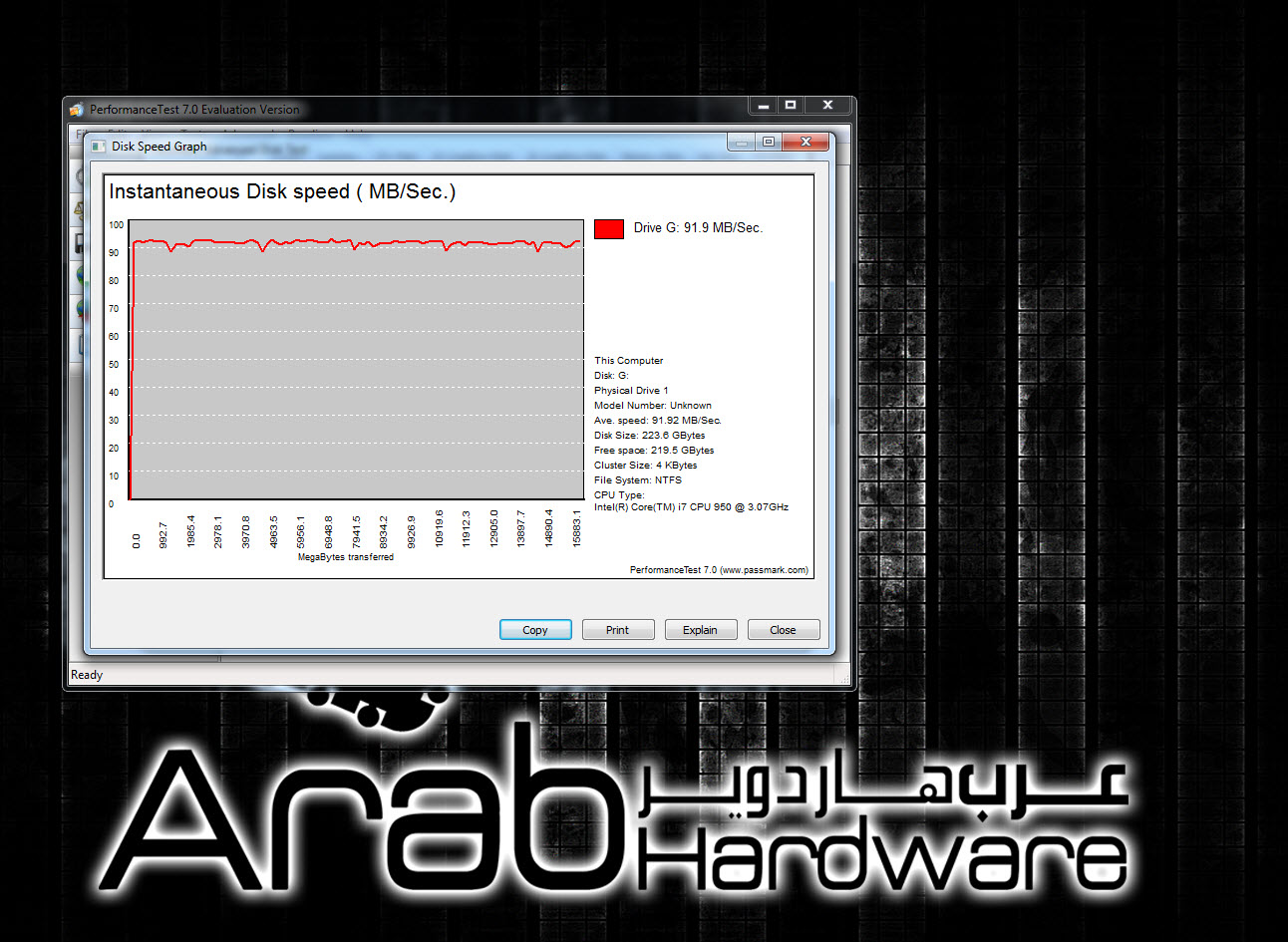 OCZ RevoDrive X2 PCI-E SSD Review - Arabhardware
