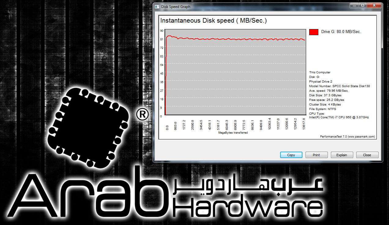 Silicon Power V20 SSD Review - Arabhardware