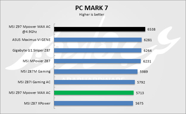 pcmark7