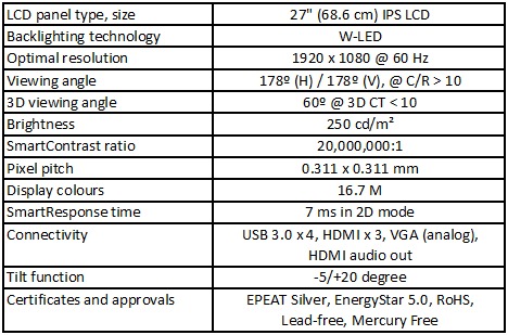 philips 278g4dhsd specs