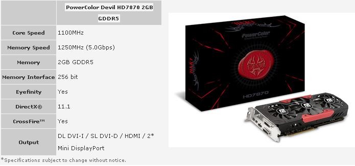 powercolor-releases-the-devil-hd7870-05