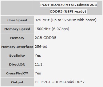 powercolor pcsplus hd7870 myst edition specs