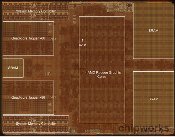 ps4-xboxone-SoC-03