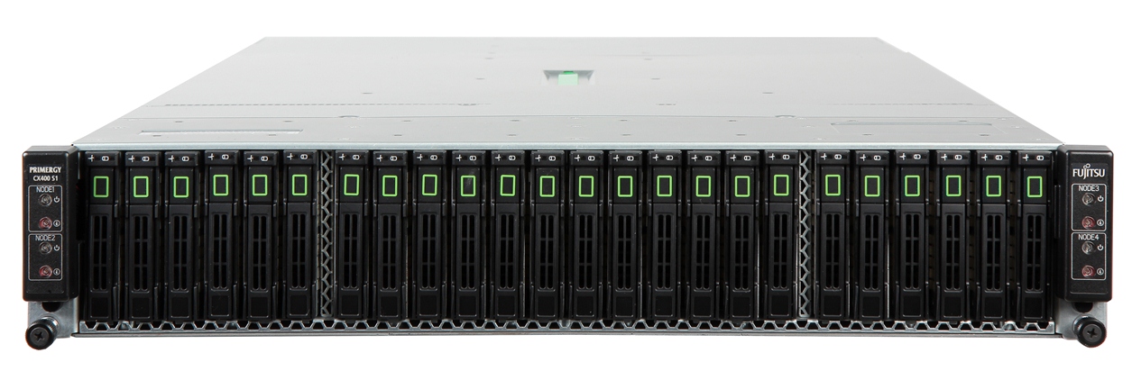 py-cx400