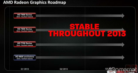 radeon hd 8000 series wont arrive soon-logo