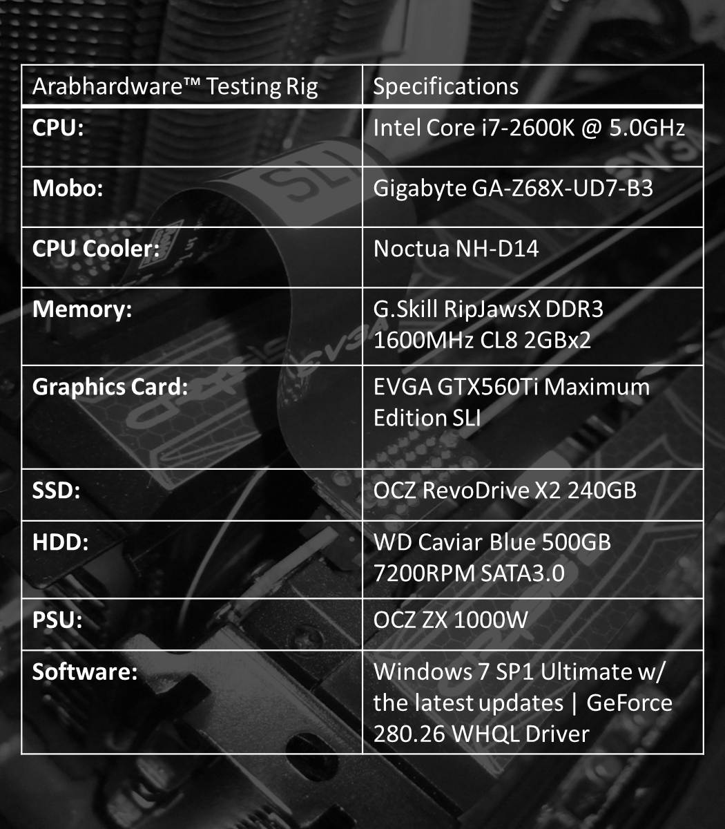 EVGA GTX560Ti Maximum Edition SLI - Arabhardware Reviews