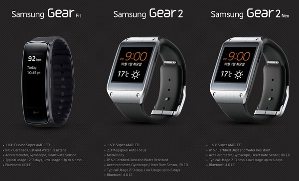 samsung-gear-2-neo-fit