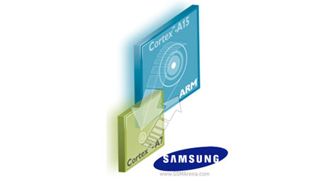 samsung announces exynos 5 octa an a15 and a7 hybrid beast-logo