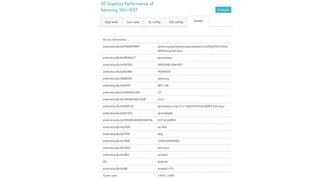 samsung galaxy s4 active spotted in benchmark scores-logo