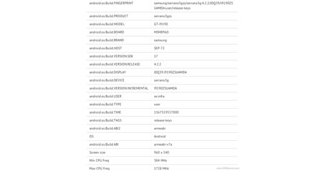 samsung galaxy s4 mini benchmark scores surface-logo
