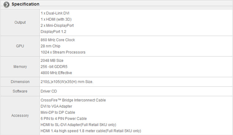 saphhire-hd7850-specs