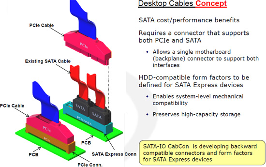 sata-express-cable-01
