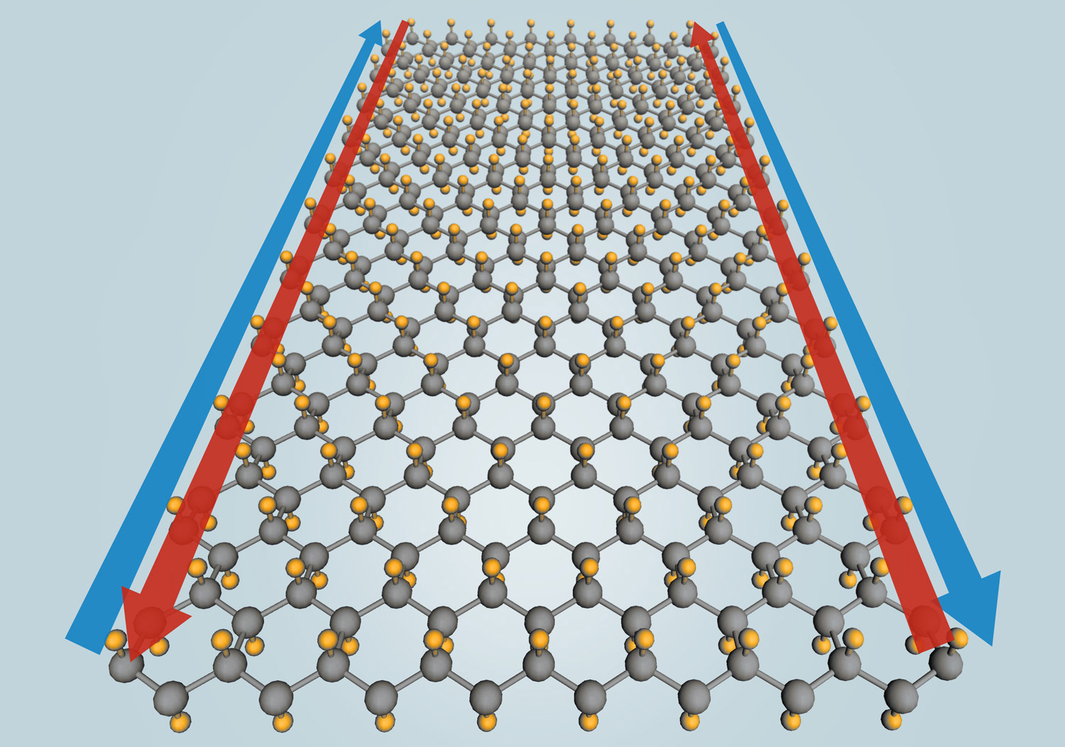 silicon-chip-2D-Tin-03