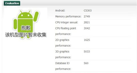 sony c503 gets leaked via benchmarks-logo