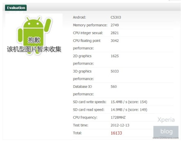 sony c503 gets leaked via benchmarks