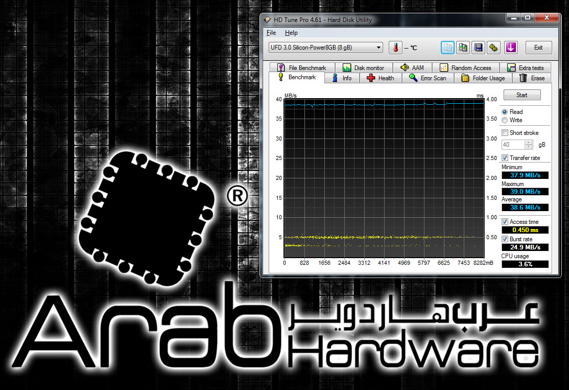 AMD A8-3850 Llano APU Review - Arabhardware