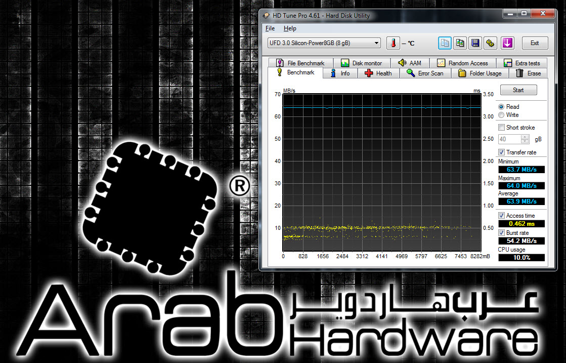 AMD A8-3850 Llano APU Review - Arabhardware