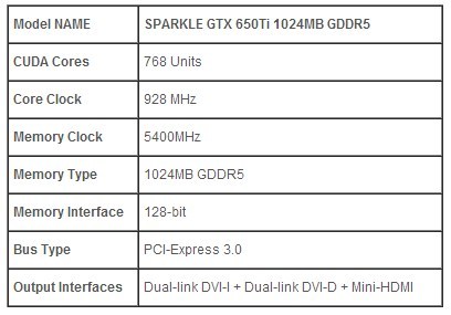 sparkle4