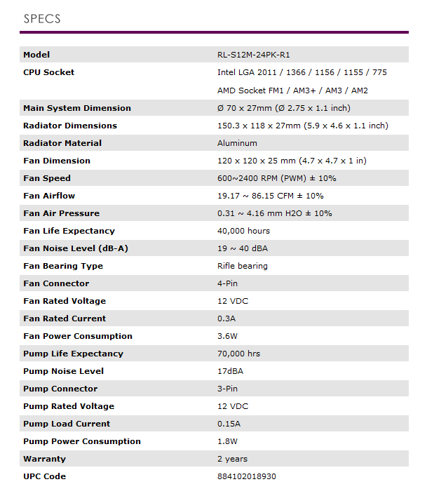 Seidon 120M Specs Seidon 120M Specs