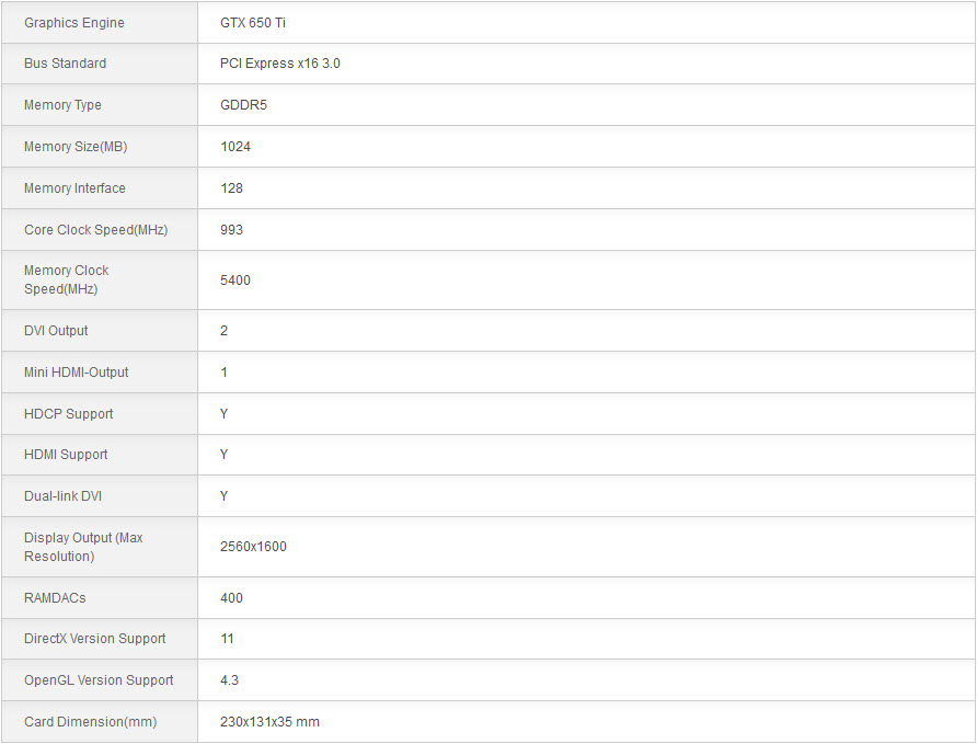 GK106 specs