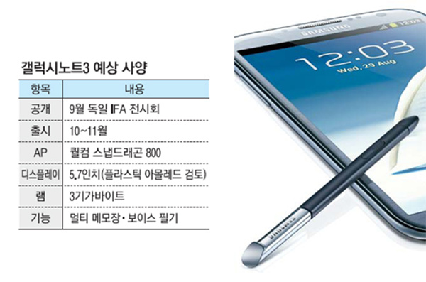 specs of samsung galaxy note iii leak 57inch display confirmed-02