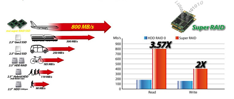 مراجعة جهاز الألعاب المحمول GT70 من MSI