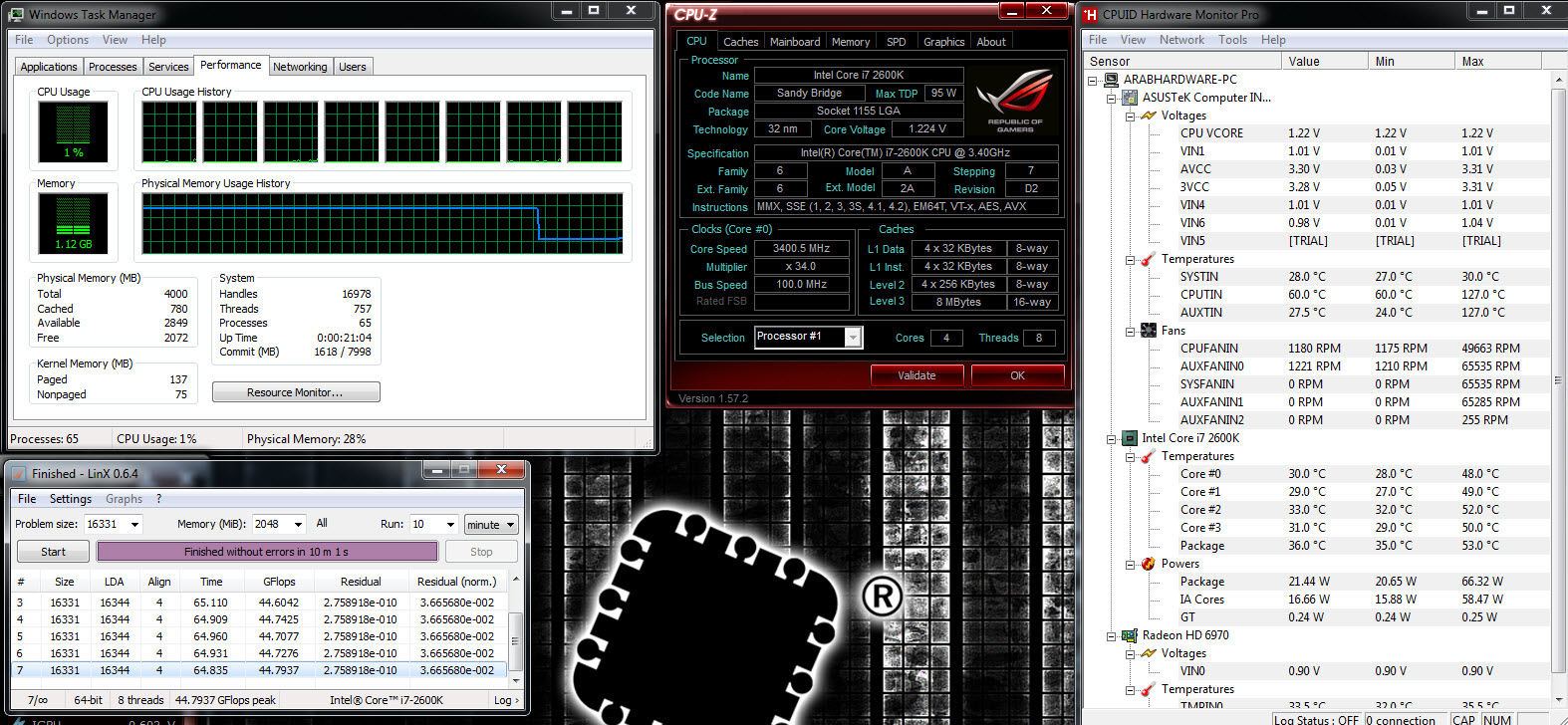 Noctua NH-C14 Review