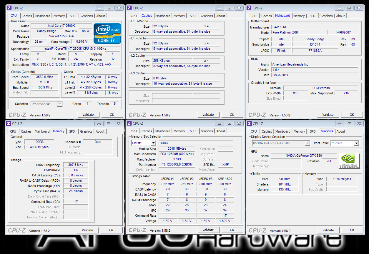 Sapphire Pure Platinum Z68 Review