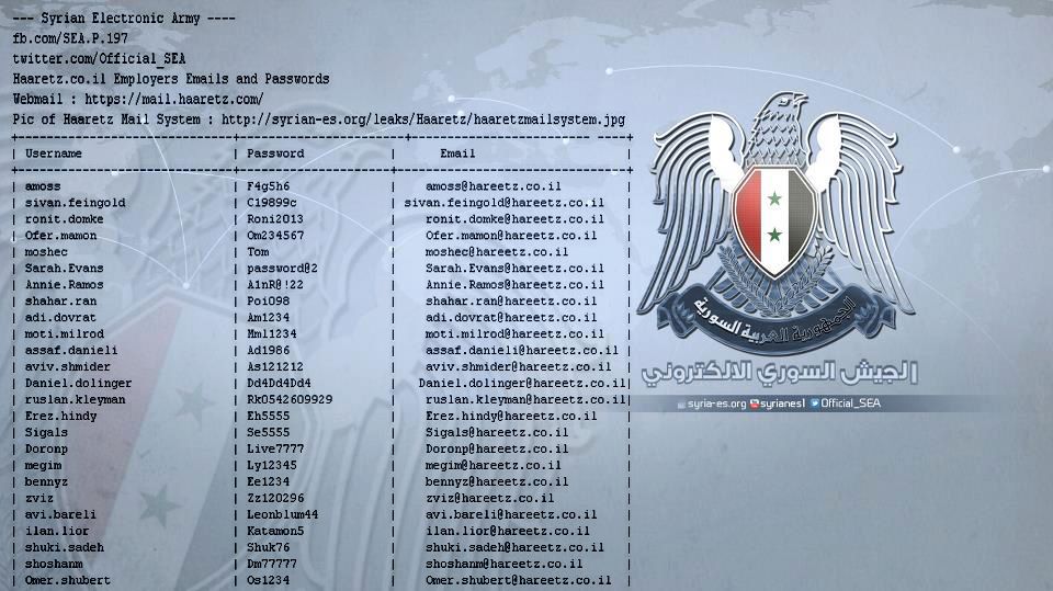 syrian-electronic-army-hacked-haaretz