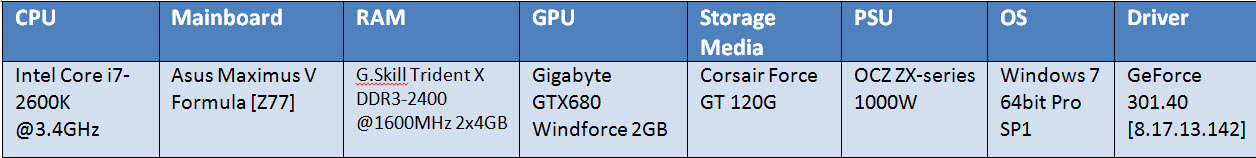 PC Specs