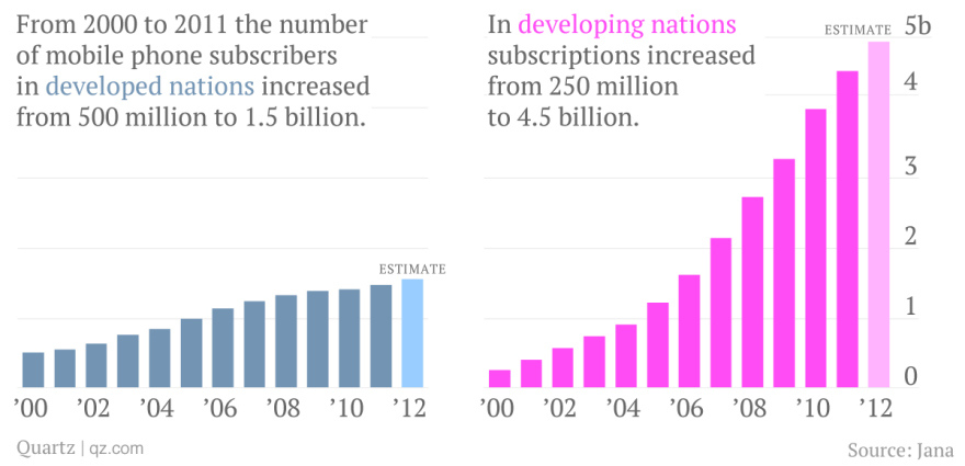 the-facebook-phone-strategy-explained-02