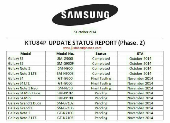 updatetable