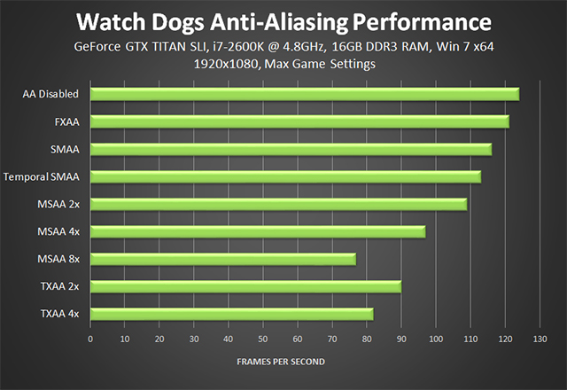 watch-dogs-02