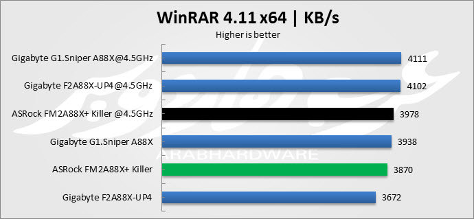 winrar
