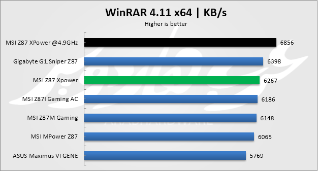 winrar
