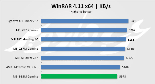 winrar