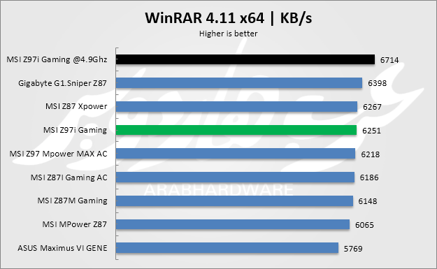 winrar
