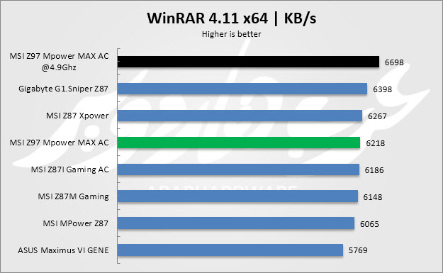 winrar