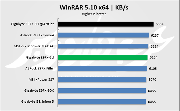 winrar