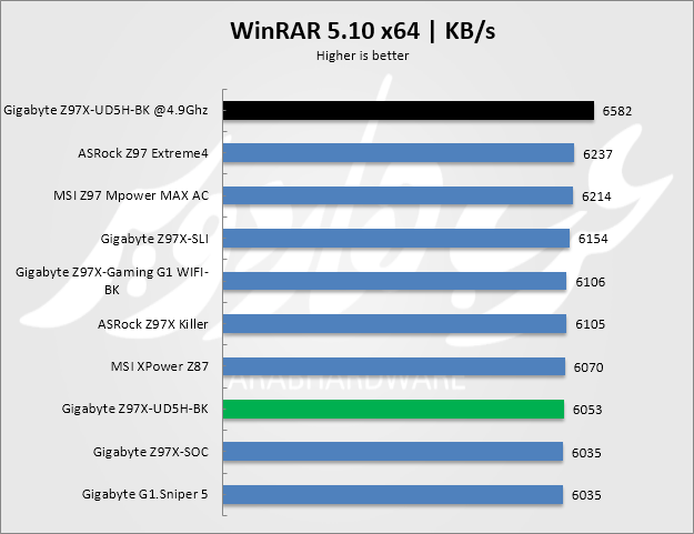 winrar
