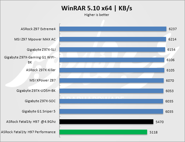 winrar
