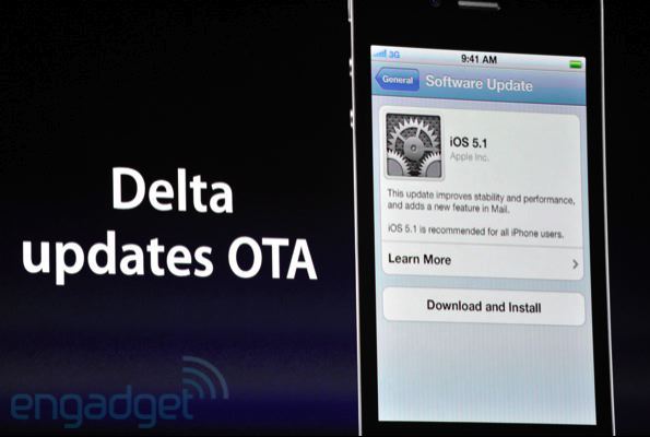 WWDC | نظام Apple الجديد iOS 5 لن يحتاج للحاسب بعد الآن ، تحديثات على الهواء ومزامنة اللاسلكية