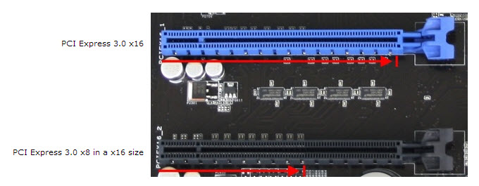 x16 vs. x8