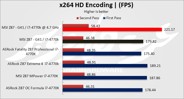 x264